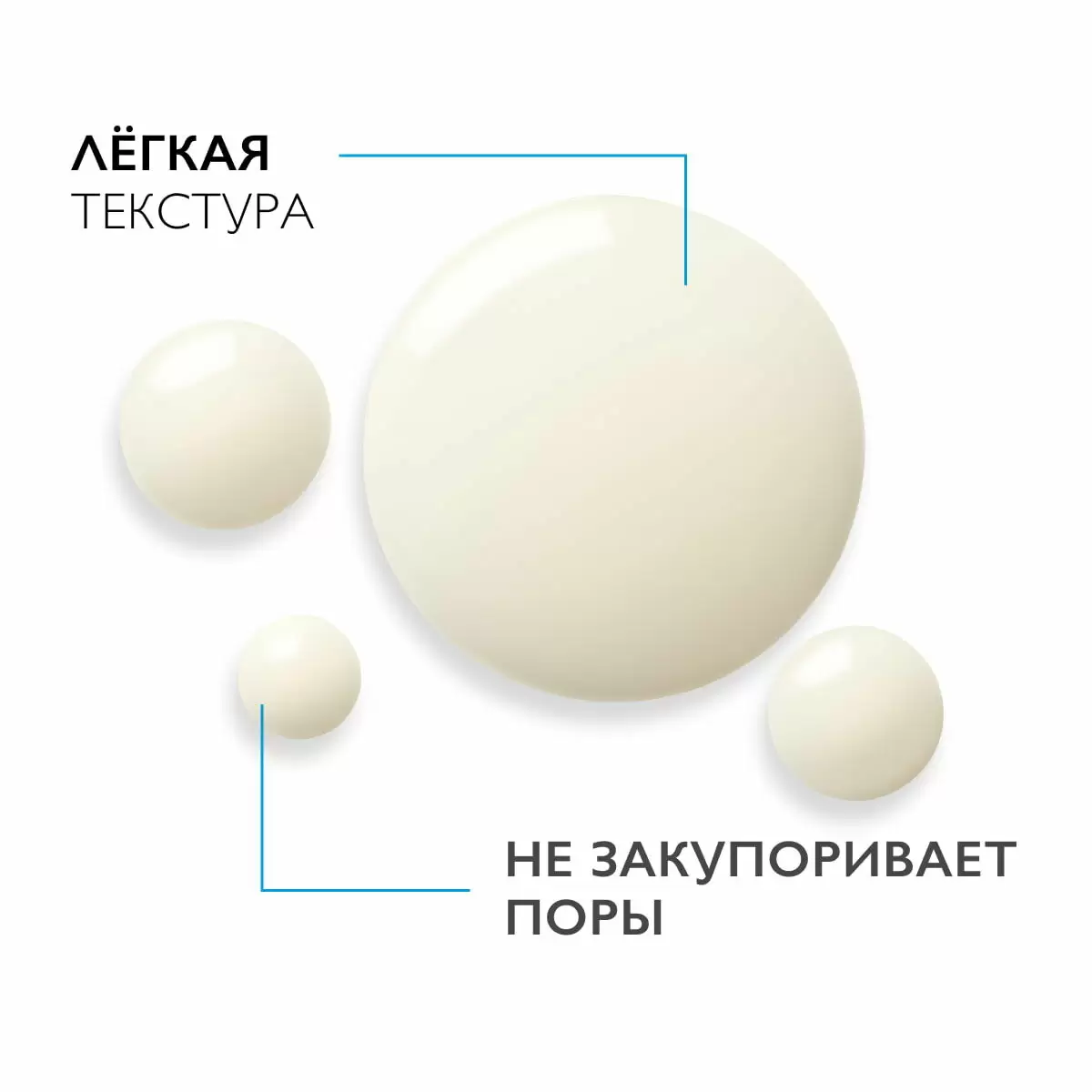 Сыворотка LA ROCHE-POSAY (ЛЯРОШ ПОЗЕ) RETINOL B3 SERUM против глубоких морщин морщин 30 мл