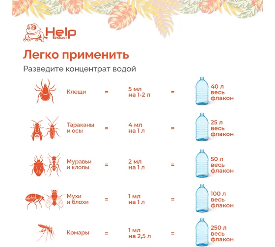 Концентрат HELP (ХЭЛП) От Клещей для защиты участка 100мл (НДС)