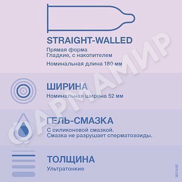 ПРЕЗЕРВАТИВЫ DUREX (ДЮРЕКС) INVISIBLE УЛЬТРАТОНКИЕ №12