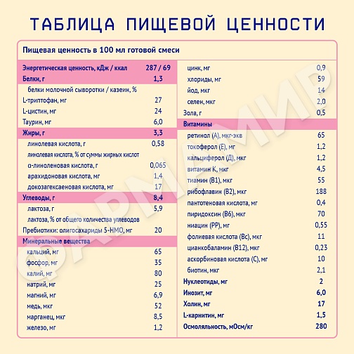 СМЕСЬ МОЛОЧНАЯ НУТРИЛАК ПРЕМИУМ НА КОЗЬЕМ МОЛОКЕ 3 600ГР