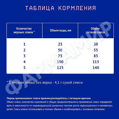 СМЕСЬ МОЛОЧНАЯ NUTRILAK (НУТРИЛАК) ПРЕ 350ГР