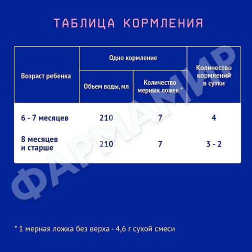 СМЕСЬ МОЛОЧНАЯ NUTRILAK (НУТРИЛАК) PREMIUM №2 C 6 ДО 12 МЕС 300ГР