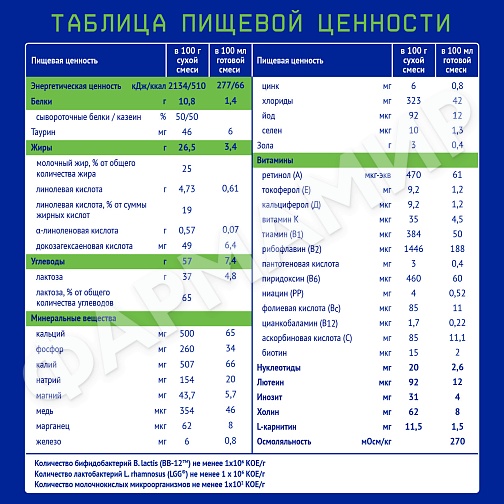 СМЕСЬ МОЛОЧНАЯ NUTRILAK (НУТРИЛАК) КИСЛОМОЛОЧНЫЙ 350ГР