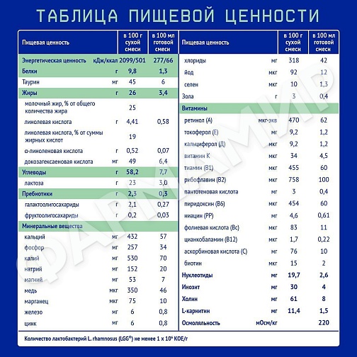 СМЕСЬ МОЛОЧНАЯ NUTRILAK (НУТРИЛАК) PREMIUM КОМФОРТ 350ГР