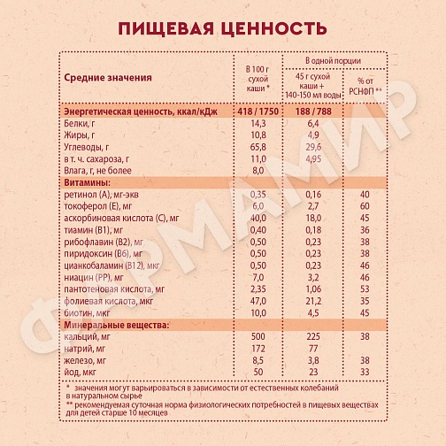 КАША МОЛОЧНАЯ ВИННИ 3 ЗЛАКА С ОВСЯН ХЛОП И КУСОЧ БАНАНА