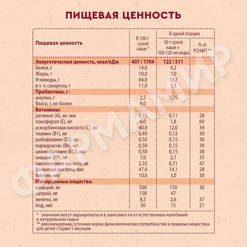 КАША МОЛОЧНАЯ ВИННИ ПШЕНИЧНАЯ С ТЫКВОЙ И С ПРЕБИОТИКАМИ 200ГР