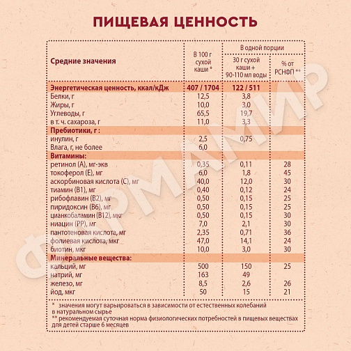 КАША МОЛОЧНАЯ ВИННИ РИСОВО-КУКУРУЗНАЯ БАНАН ПРЕБИОТИКИ 200ГР