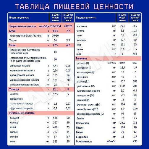 СМЕСЬ МОЛОЧНАЯ NUTRILAK (НУТРИЛАК) ПРЕ 350ГР