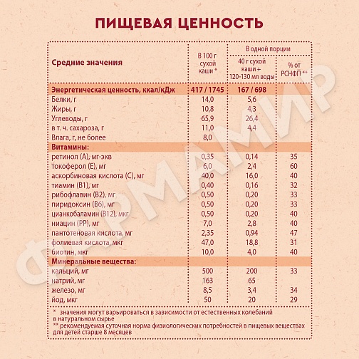 КАША МОЛОЧНАЯ ВИННИ 4 ЗЛАКА С КУСОЧ КЛУБНИКИ И ЯБЛОКИ 200ГР