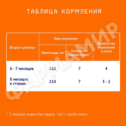 СМЕСЬ МОЛОЧНАЯ NUTRILAK (НУТРИЛАК) №2 ПОСЛЕДУЮЩАЯ 300ГР