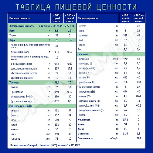 СМЕСЬ МОЛОЧНАЯ NUTRILAK (НУТРИЛАК) PREMIUM №1 КОМФОРТ C 0 МЕС 600ГР